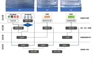 名宿：约维奇在皇马什么都没做 现在他知如何踢球但门前嗅觉欠佳